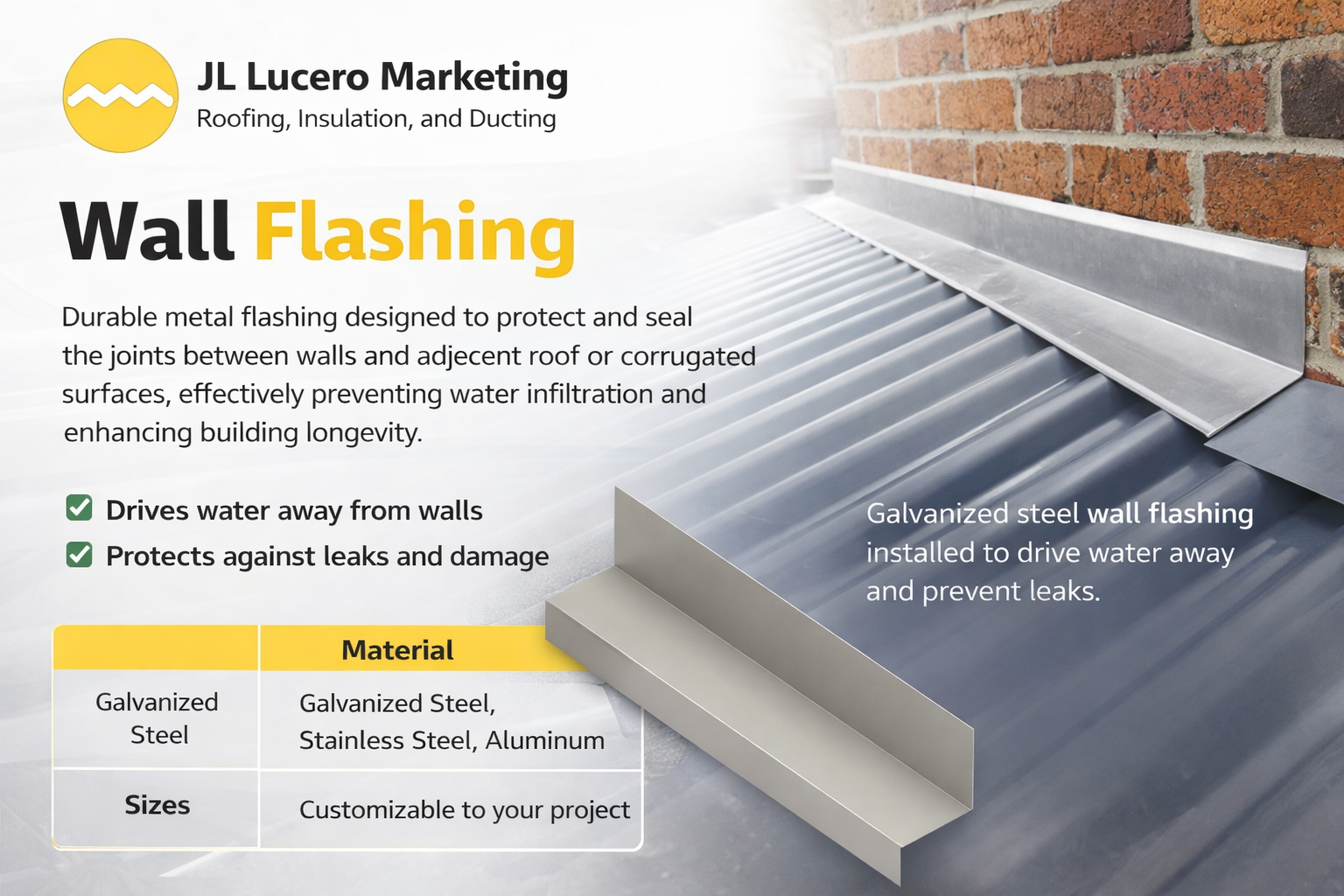 Wall Flashing